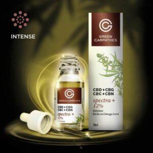 Huile de CBD + CBG + CBC + CBN 12% spectra